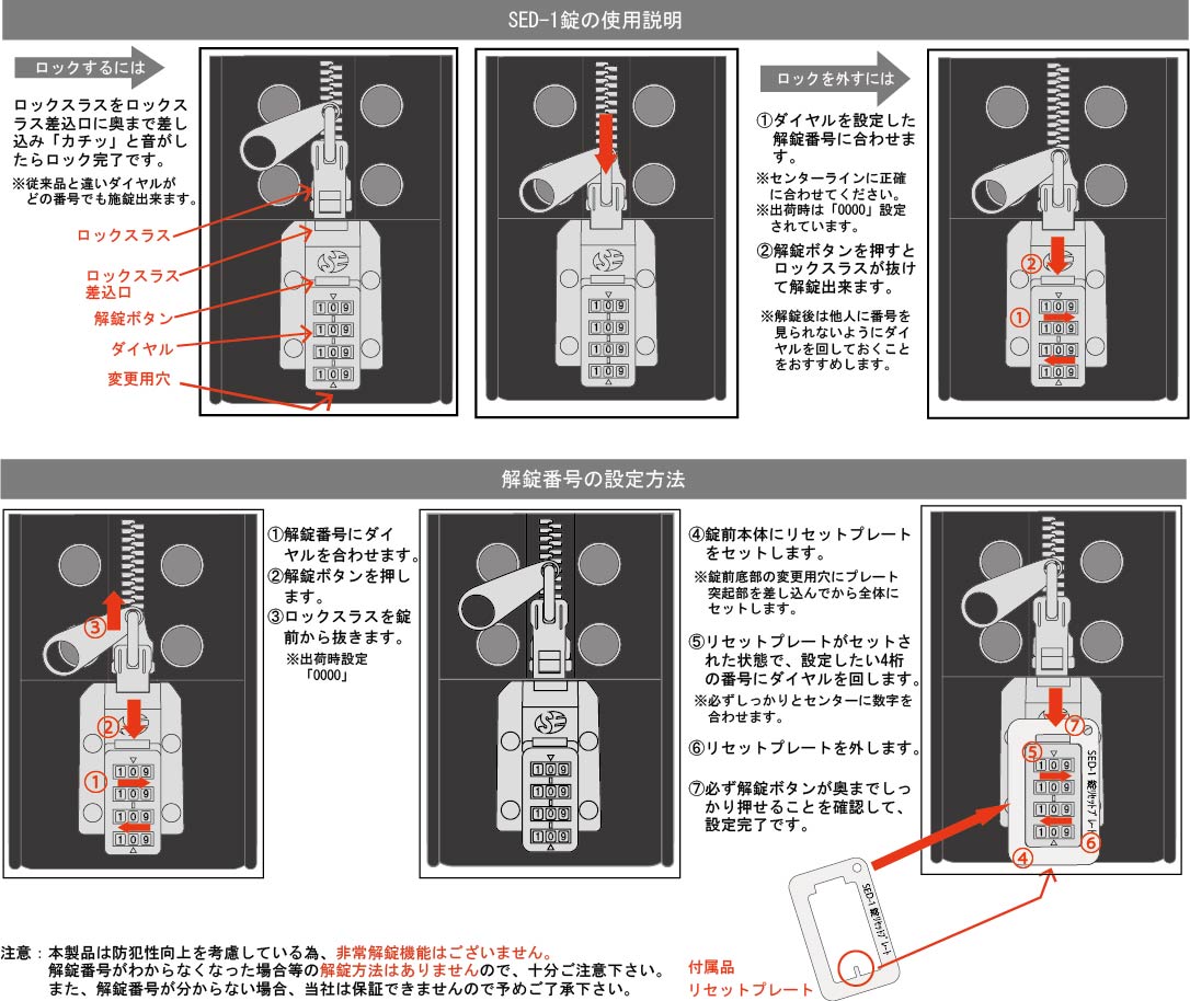 SED-1錠の使い方